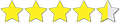 review stars